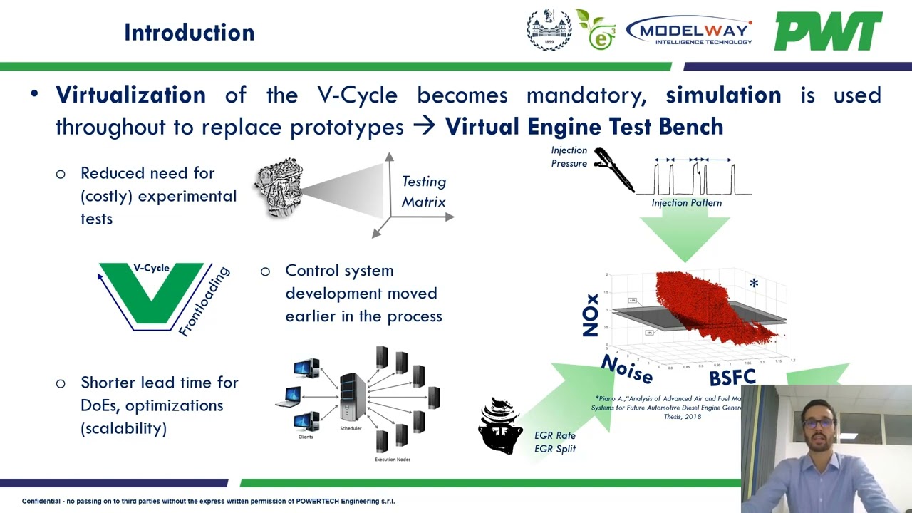 Virtual Calibration Potential for Last Generation of Automotive Common Rail Diesel Engines.