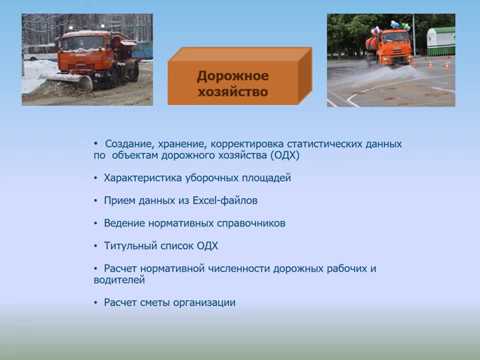 наименование объекта дорожного хозяйства. категории дорог таблица. зарубежный опыт дорожного строительства. Snow анализ предприятия. правовой режим земель транспорта.