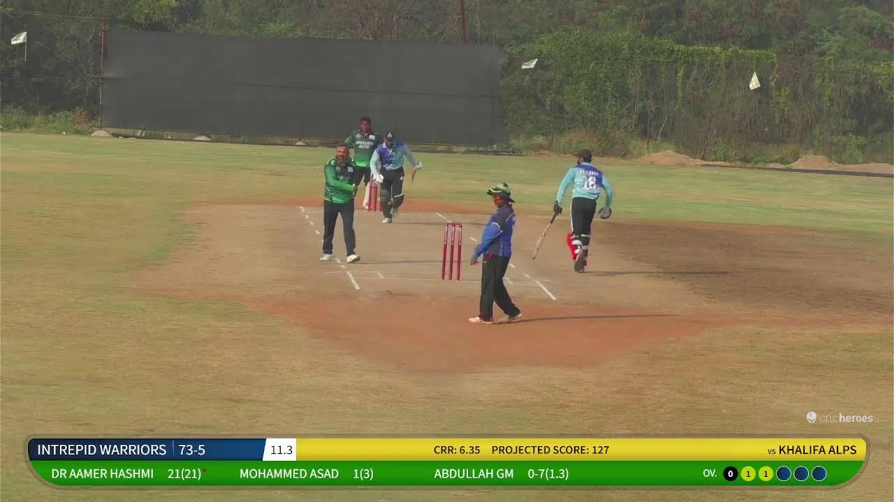 INTREPID WARRIORS VS KHALIFA ALPS //BMR PREMIER LEAGUE //SEASON 22//