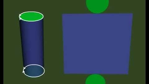 Net of a Cylinder - CBSE Class 5 - Math Tutorials of Net of a Cylinder (Meritnation.com)