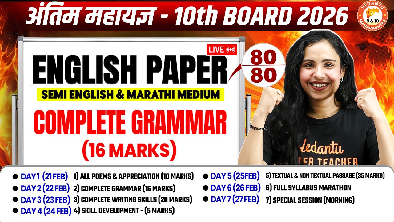 Complete English Grammar Class 10 One Shot | 10th Board English Paper 2026 | MH Board By Bhumika Mam