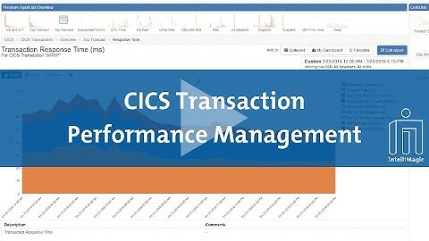 CICS Transaction Performance Management