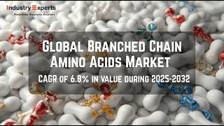 Branched Chain Amino Acids - A Global Market Overview | Research report by Industry Experts, Inc.