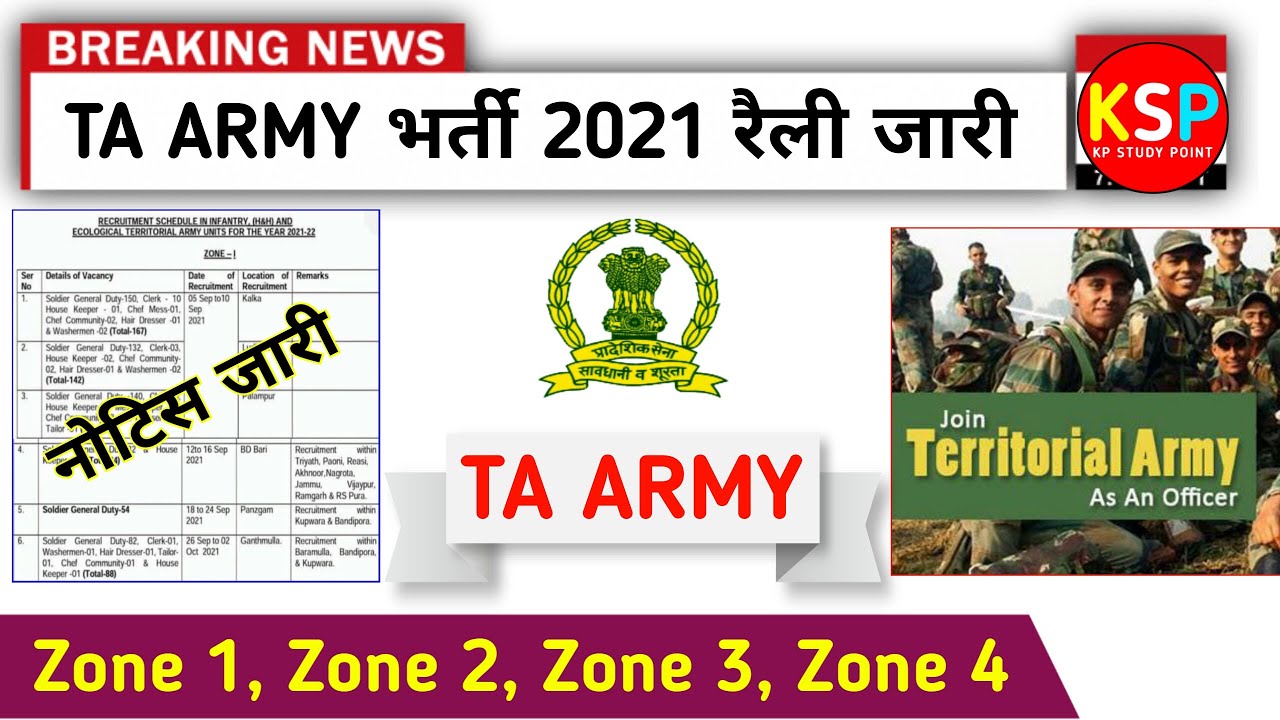 TA Army Rally Date Out 2021 | Territorial Army | territorial army bharti Notice |