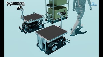 Crossover - Thouzer Basic Mobile Robot Doog | Vuletech