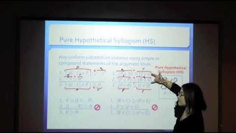 Argument Forms and Fallacies Continued