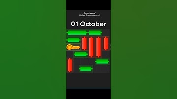 01 October Hamster Kombat Mini Game Puzzle Solved