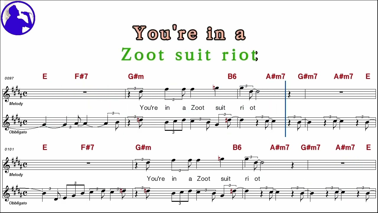 Cherry Popin' Daddies-Zoot suit riot karaoke sheet music,MR for players,chord,chorus add(Ye karaoke)