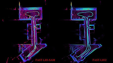 FAST-LIO-SAM   Front_end: FAST-LIO2 Back_end：LIO-SAM