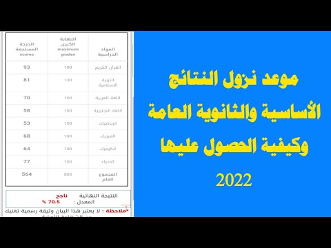 رابط نتائج الثانوية صنعاء moe.gov.ye أوائل الطلاب 2022 بالمحافظات (علمي – أدبي) hqdefault - رابط نتائج الثانوية صنعاء moe.gov.ye أوائل الطلاب 2022 بالمحافظات (علمي – أدبي)
