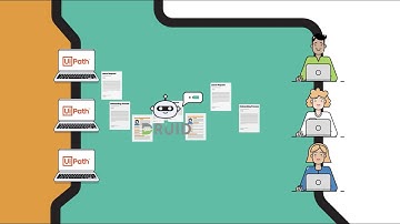 DRUID Chatbot and UiPath Robot Case Study in HR