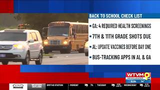Back-to-school Checklist: What to know