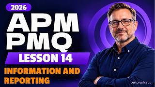APM PMQ Reporting and Information Management