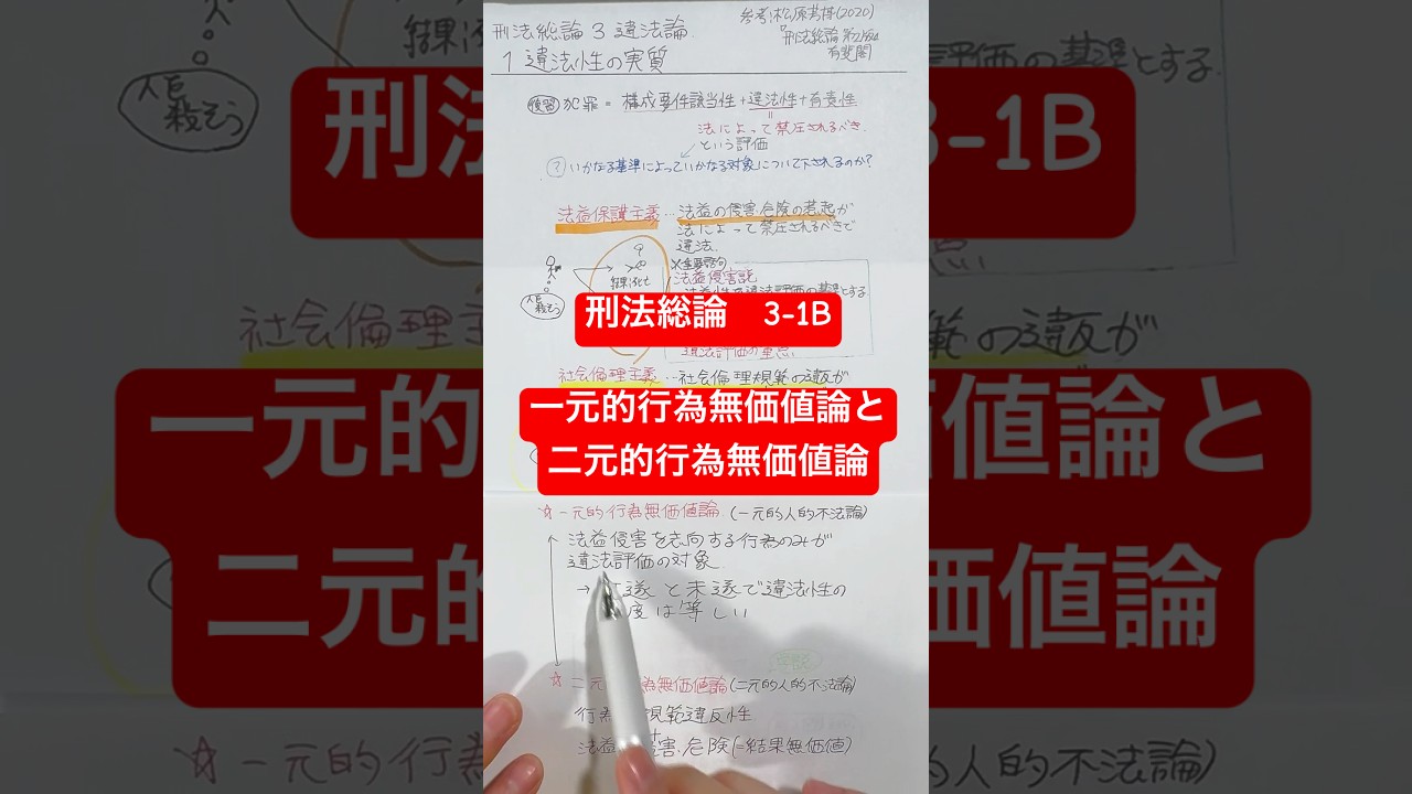 刑法総論】3-1B 行為無価値論の分類 #刑法総論 #結果無価値論 #刑法 #法学部 #法学 #大学 #行為無価値論 #文系 #法律 #教養  #法律相談 #予備試験 #司法試験 - YouTube