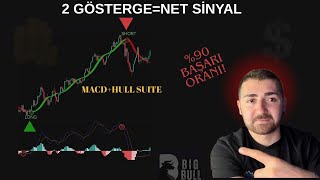 Sadece 2 İndikatör Ile %90 Başarı Macd Hull Suite Ile Net Al-Sat Stratejisi