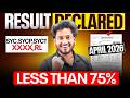 NIOS April Result 2026 😱 Fail, SYC & XXXX | On Demand