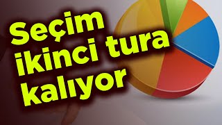 Seçi̇m İki̇nci̇ Tura Kaliyor