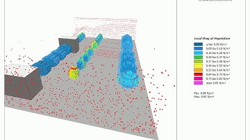 Drag forces on urban trees