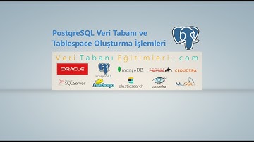 Postgresql