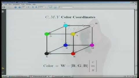 Digital Image Processing I - Lecture 26 - Color Matching Functions and Subtractive Color Systems
