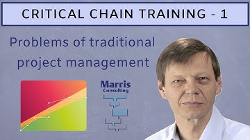 Critical Chain Project Management #1/4 - Problems of traditional project management