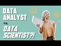 Data Scientist vs Data Analyst: Which Career Path Fits You Best? ๐ค