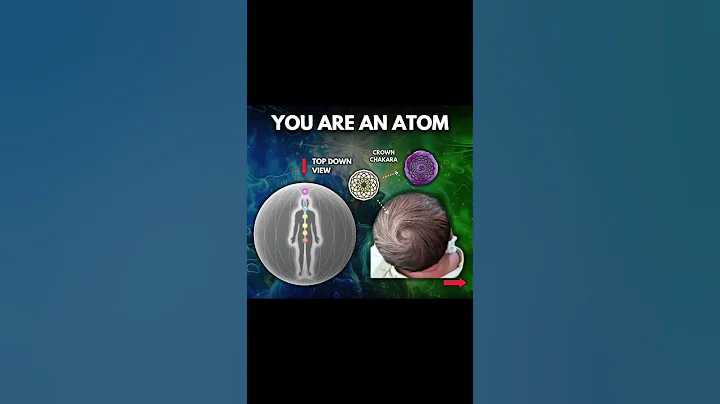 Life is a journey of spiritual awakening and higher consciousness. 💫✨#spiritualawakening