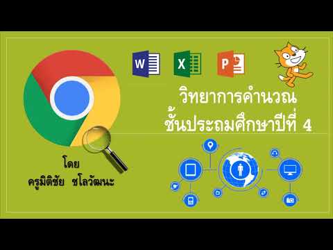 การแสดงอัลกอริทึมด้วยผังงานหรือโฟลวชาร์ต (Flowchart)