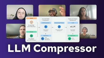 LLM Compressor deep dive + walkthrough