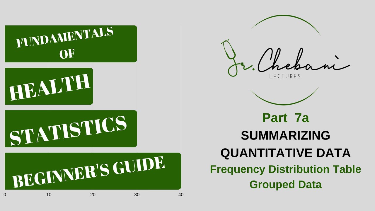 Health Statistics 7a | Frequency Distributions for Grouped Data - YouTube
