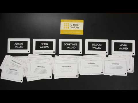 How To Use the Knowdell Career Values Card Sort (Physical Version)