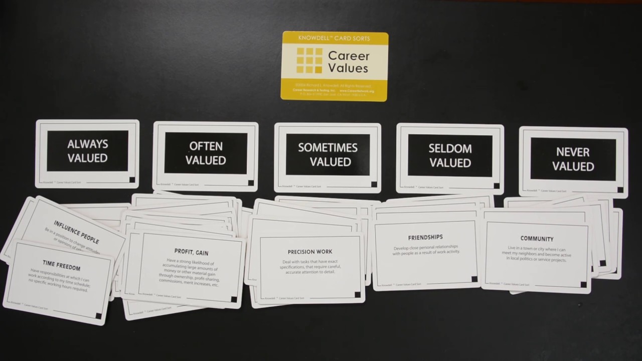 how-to-use-the-knowdell-career-values-card-sort-physical-version