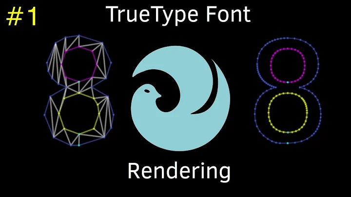 True Type Font(.TTF) Parsing and rendering from scratch