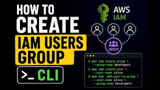 AWS IAM Users & Groups Using CLI (Step-by-Step Tutorial)