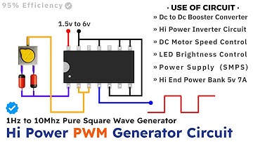 😲 DIY High Power PWM-signaalgeneratorcircuit voor alle apparaten PWM-generatorcircuit #nieuw #ele...