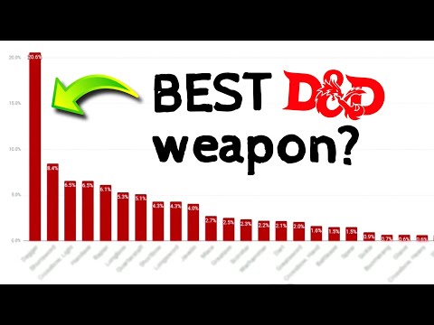 The Shocking Stats behind WEAPON Choice in D&D 5e