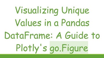 Visualizing Unique Values in a Pandas DataFrame: A Guide to Plotly