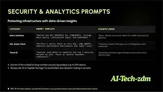 Cloud AI Prompts 2026 (20-Second Guide) screenshot 3
