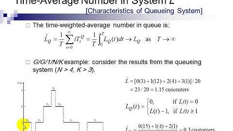 Chapter 6 Queueing Models Lecture 3
