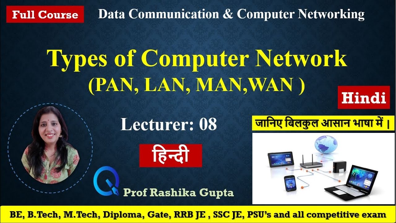 Types of Networks ( PAN, LAN ,MAN,WAN) in Hindi | Classification of ...
