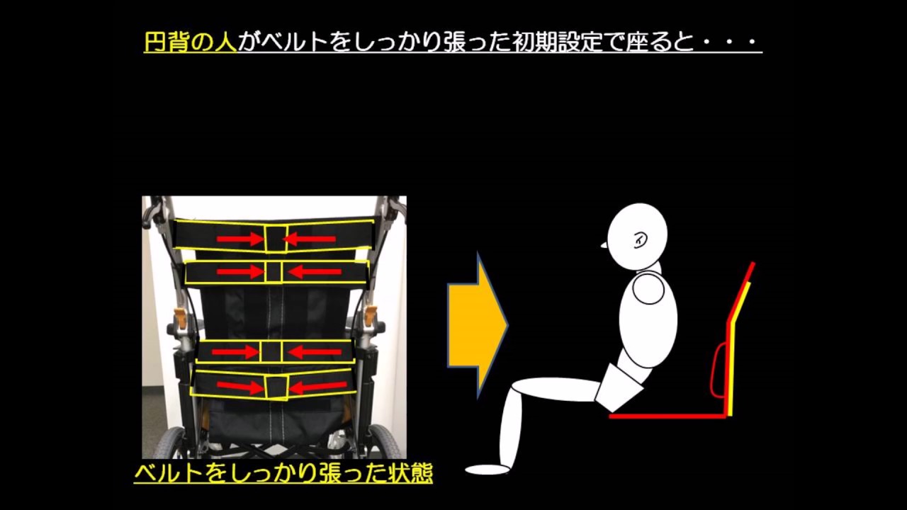 松永製作所】ネクストコア-くるり 6輪自走式車いす NEXT-71B 【車椅子