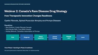 Webinar: How Therapeutic Innovation Changes Readiness