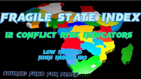 Fragile State Index indicators