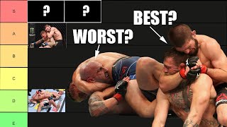 The Best Submissions For MMA