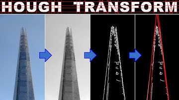 Hough Transform: Algorithms for Grad Students (2)