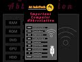 #computerfullforms #computermcq #computer #computerscience #viral #shorts #reels #viral #mcq