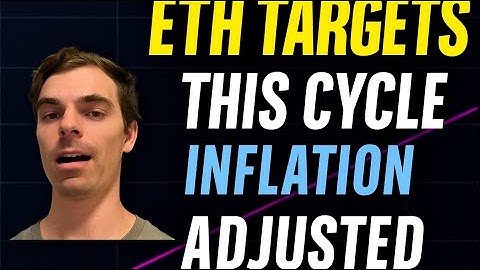 ETH & BTC Price Targets This Cycle | Inflation Adjusted, Staked ETH, Fibs & Butterfly Setup
