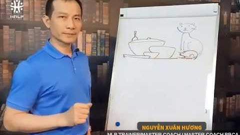 Coffe NLP - Tư duy vượt trội, xuất sắc