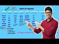 📚 تعلّم أقسام الكلام في الإنجليزي في 5 دقائق فقط! | Parts of Speech