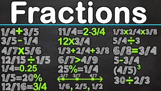 Fractions Review (All Fraction Lessons in One)